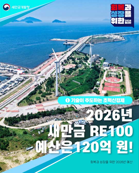 [2026 새만금 예산안]  2026년  새만금 RE100예산은  120억 원!