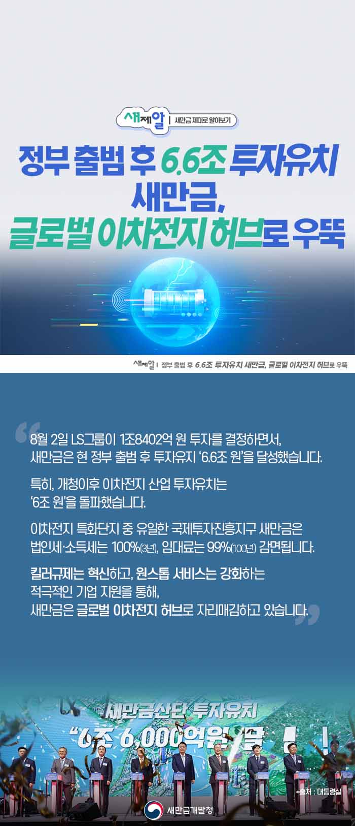새만금,  글로벌 이차전지 허브로 우뚝