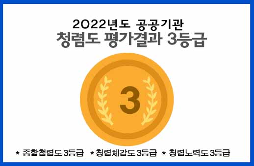 2022년도 공공기관 청렴도 평가결과 3등급 종합청렴도3등급, 청렴체감도3등급, 청렴노력도3등급
