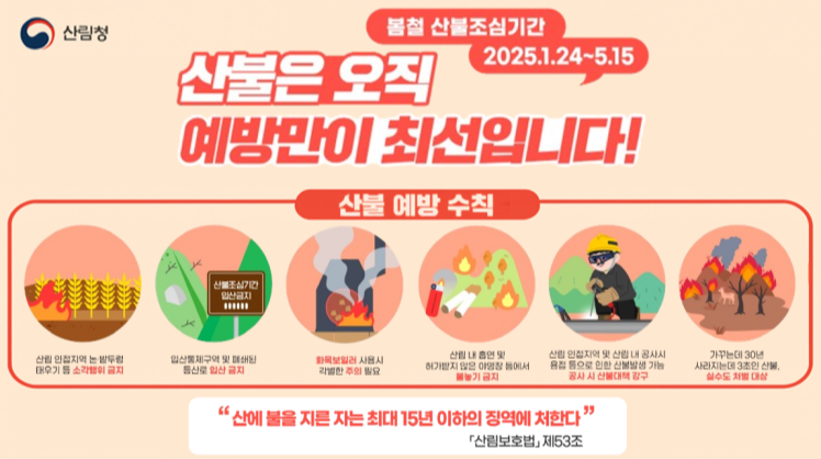 산불은 오직 예방만이 최선입니다.