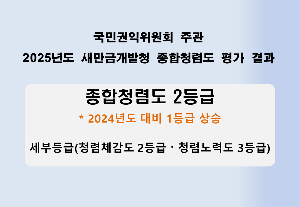 2025년 종합청렴도 평가 결과