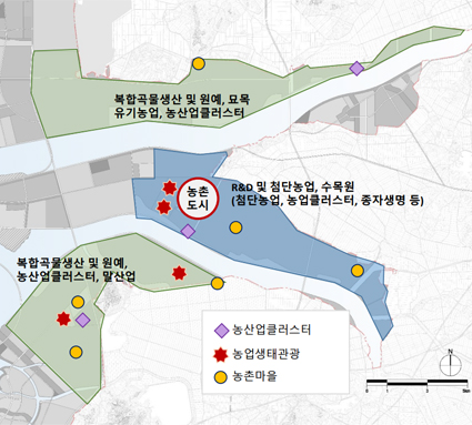 농생명권역 도입기능 배치방향 개념도