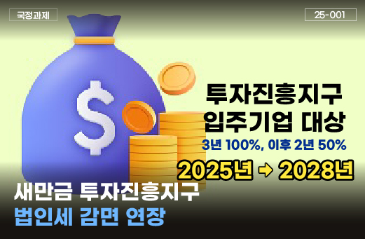 새만금 투자진흥지구 법인세 감면 연장 투자진흥지구 입주기업 대상 3년 100%, 이후 2년 50% 2025년 →2028년