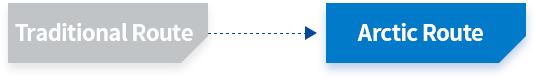 기존항로에서 북극항로로