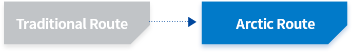 기존항로에서 북극항로로