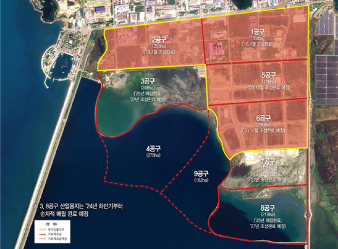 각 공구별 위치(1공구(184ha),(16.4월 조성완료), 2공구(255ha),(19.7월 조성완료), 3공구(246ha),(25년 매립완료, 27년 조성완료 예정), 4공구(278ha), 5공구(176ha),(23.12월 조성완료 예정), 6공구(196ha),(23.12월 조성완료 예정), 7공구(135ha),(24년 매립완료, 27년 조성완료 예정), 8공구(219ha),(25년 매립완료, 27년 조성완료 예정), 9공구(162ha), 3공구 8공구 산업용지는 24년 하반기부터 순차적 매립 완료 예정, 범례, 투자진흥지구, 가토제조성, 가토제조성예정)